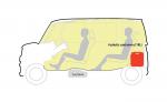 Honda N Box 2012 года